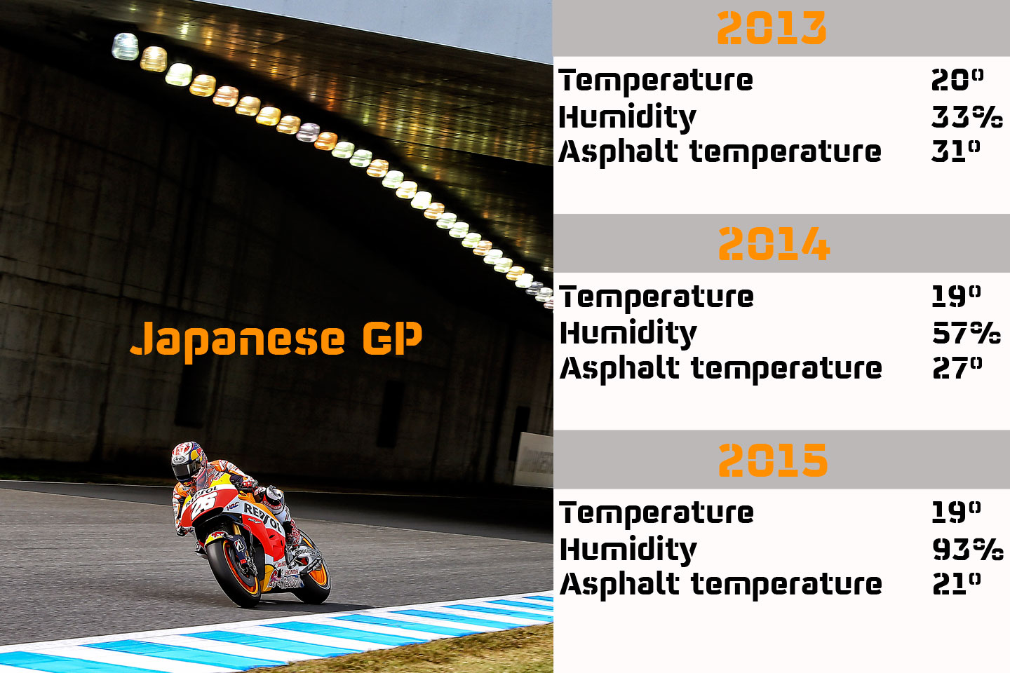 17-gp-japon-clima-en