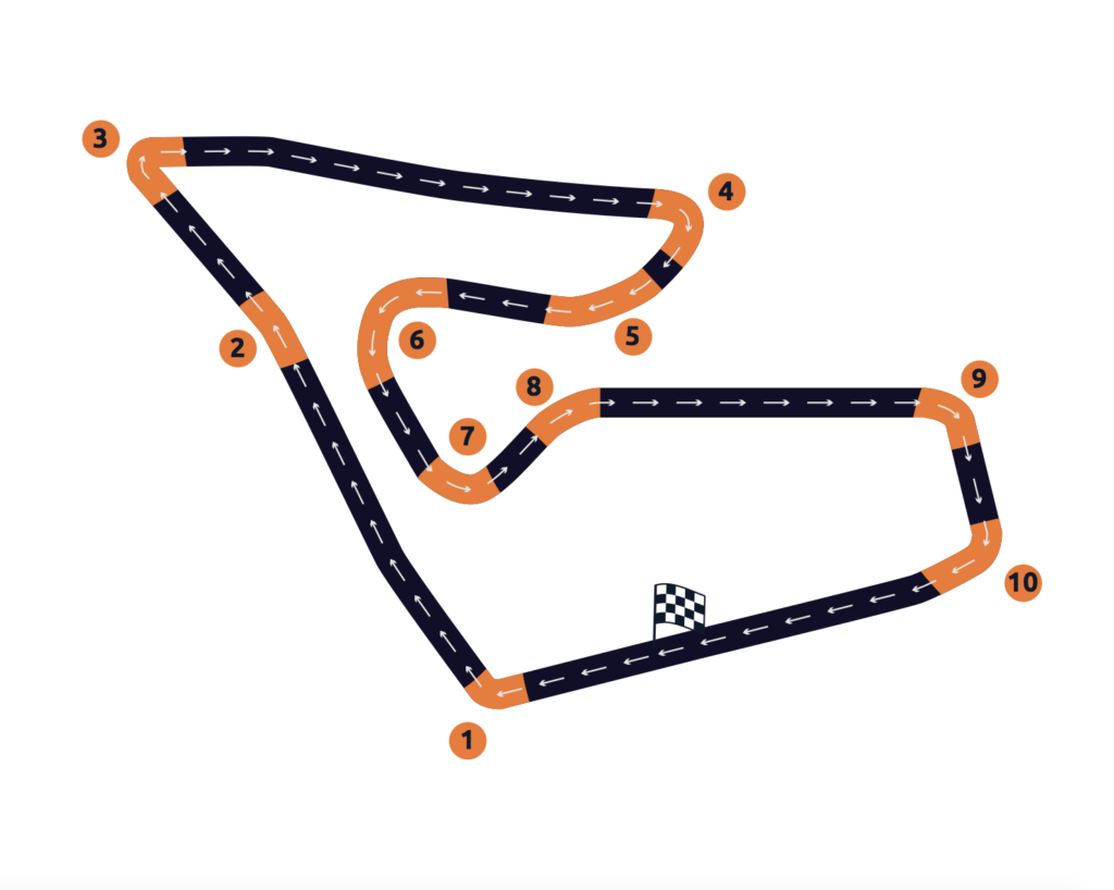 redbull_ring-1024x818-1