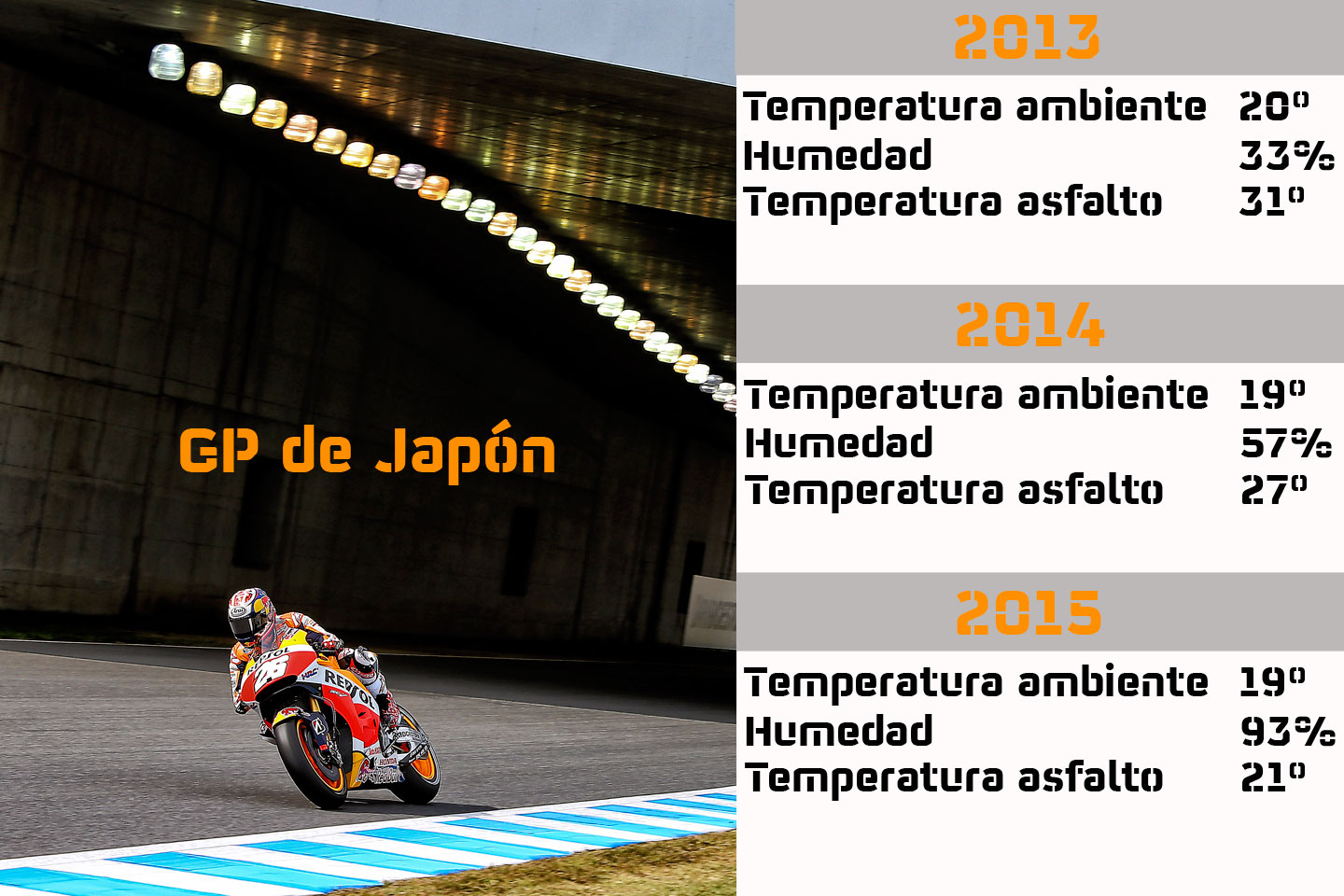 14-gp-japon-clima-es