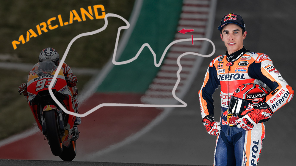 MarcLand el circuito Marc Márquez