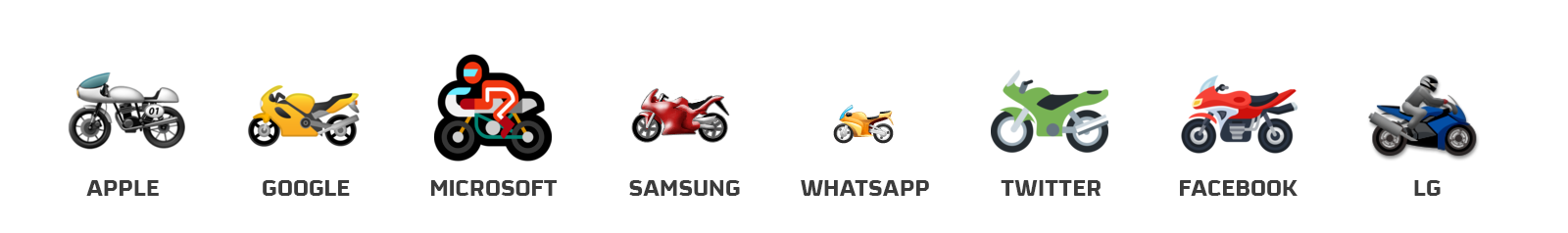emojis moto R