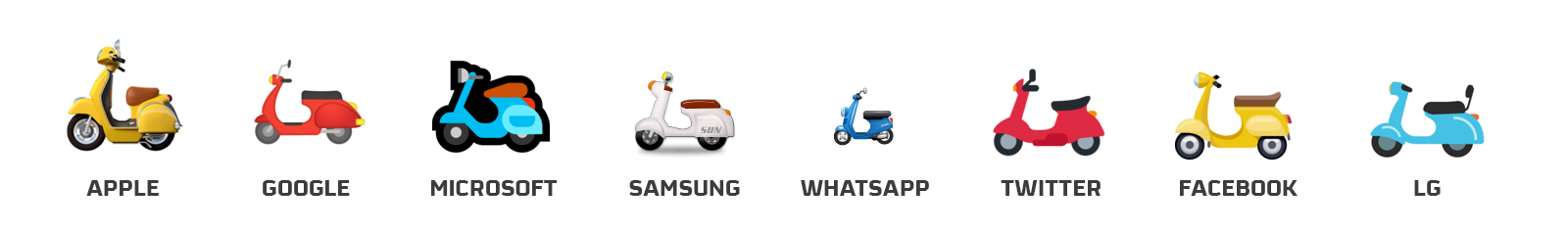 emojis scooter