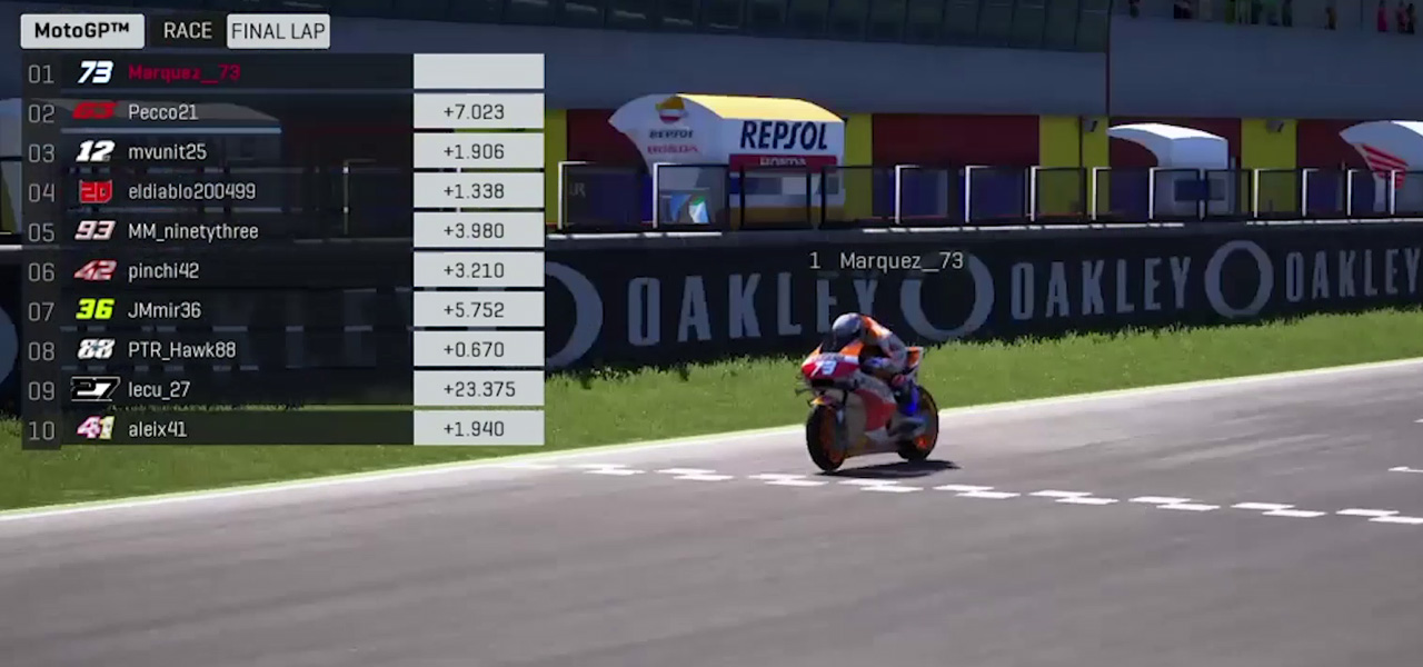 Álex Márquez en el videojuego de MotoGP