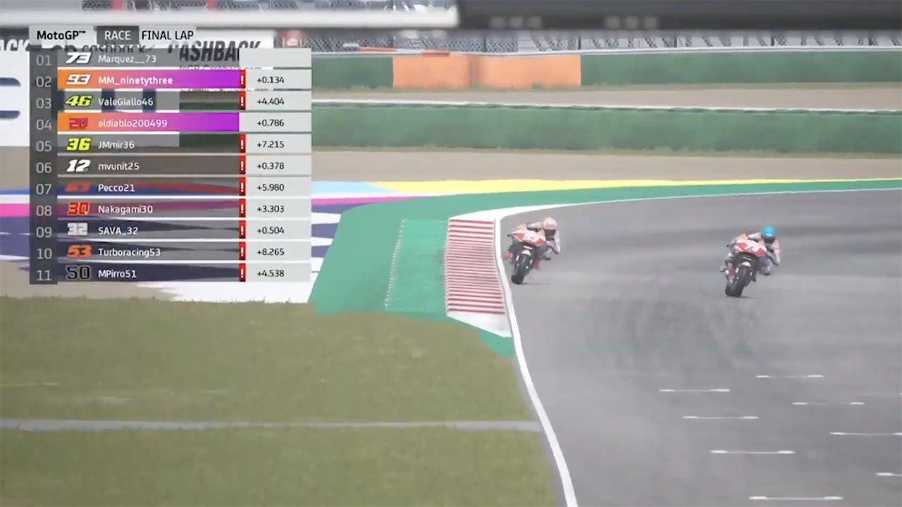 Marc y Álex Márquez en la carrera virtual de Misano